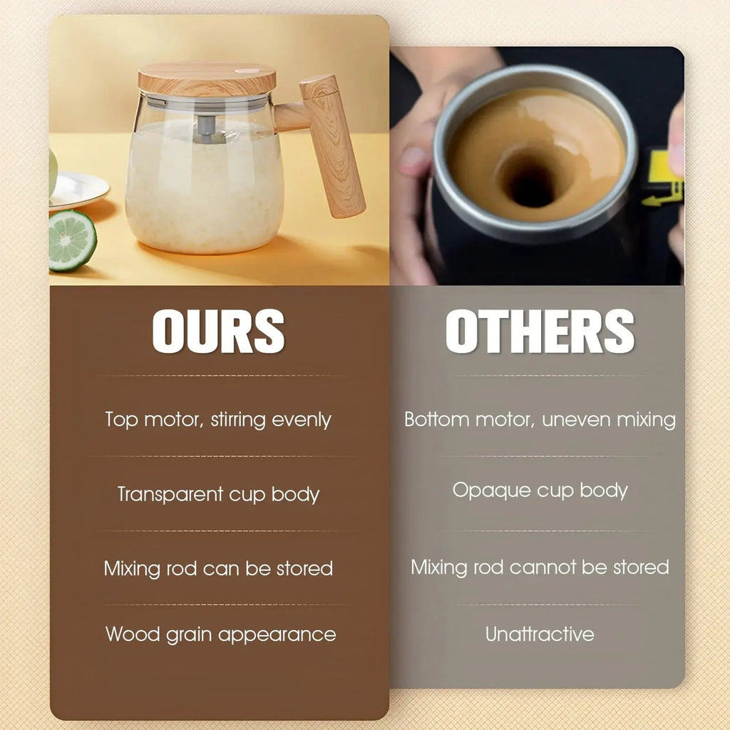 Smart Self-Stirring Mug by RareCo™