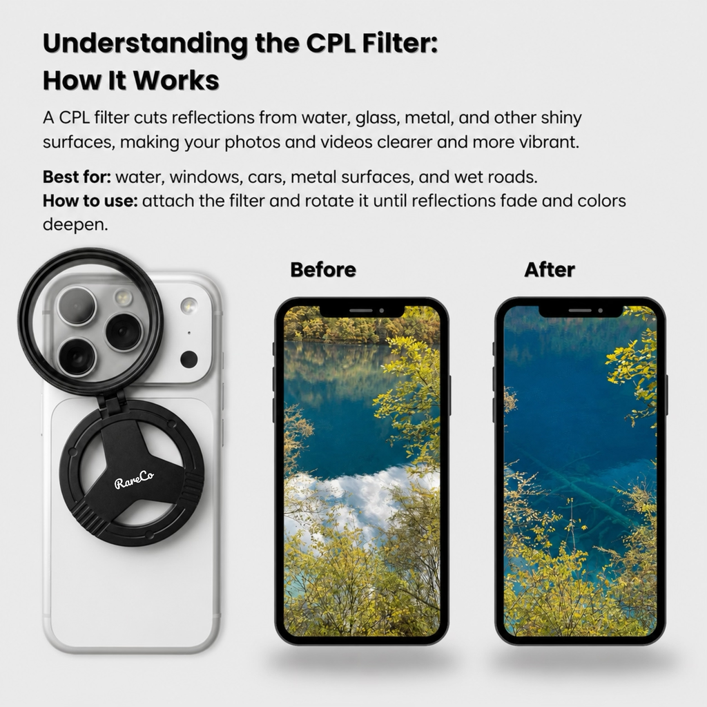 RareCo™ Magnetic Phone Lens 52mm CPL Filter Kit